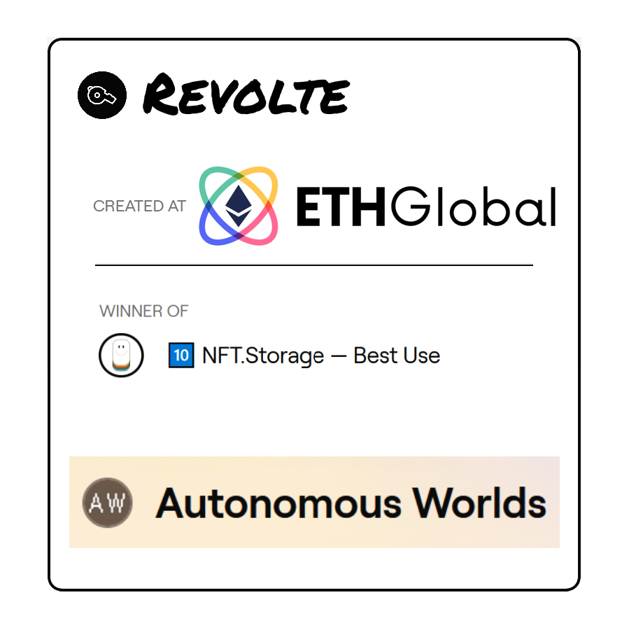 Autonomous World winner with Revolte